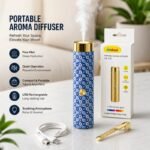 Factory Direct USB Rechargeable Electric Metal Aroma Diffuser Incense Burner Bakhoor Home Incense Car Fragrance Anti-Odour